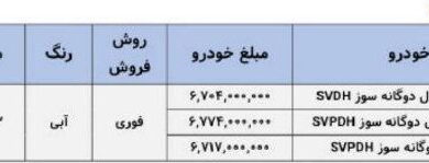 ثبت نام سایپا اسفند ۱۴۰۳ / فروش ۳ خودرو به قیمت کارخانه + تحویل ۳۰ روزه