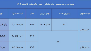  شرایط فروش خودرو‌های فونیکس مخصوص اسفند ۱۴۰۳