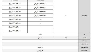 شرایط فروش اقساطی پیکاپ کی‌ام سی T۹ – اسفند ۱۴۰۳