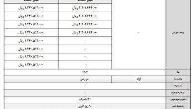 ثبت نام اقساطی کرمان موتور اسفند ۱۴۰۳ / غول مونتاژی را با اقساط ۲ ساله بخرید + تحویل ۹۰ روزه