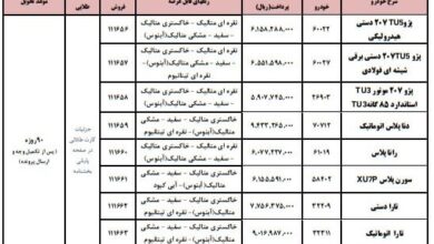 ثبت نام ایران خودرو اسفند ۱۴۰۳ / فروش پژو ۲۰۷، دنا پلاس، تارا، سورن پلاس و رانا با تحویل ۹۰ روزه + لینک