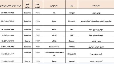 عرضه ۸ مدل خودروی وارداتی در سامانه تخصیص خودرو؛ از تویوتا و هیوندا تا هونگچی و ام جی | فقط تا این تاریخ برای ثبت نام فرصت دارید