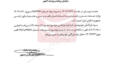 سود خودروهای کارکرده وارداتی تعیین شد + جزئیات مصوبه دولت