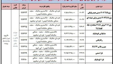 ثبت نام بدون قرعه کشی ایران خودرو اسفند ۱۴۰۳ / فروش پژو ۲۰۷، دنا پلاس، سورن پلاس، تارا و هايما با تحویل ۹۰ روزه + لینک