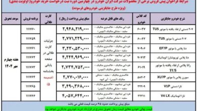 ثبت نام ایران خودرو نیمه دوم اسفند ۱۴۰۳ / پژو ۲۰۷، دنا، رانا، سورن پلاس و تارا نصف قیمت کارخانه بخرید + لینک
