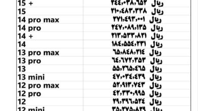 راهنمای کامل رجیستر آیفون با کد ملی + لیست هزینه‌ها